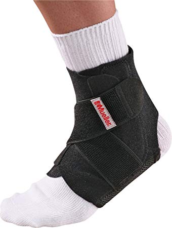 mueller ankle signature