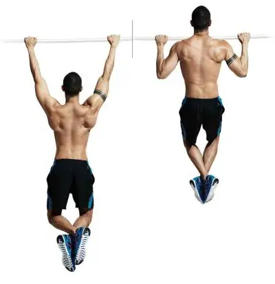 The Isometric Hold The Isometric Hold