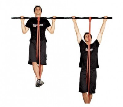 assisted pull up with band assisted pull up with band