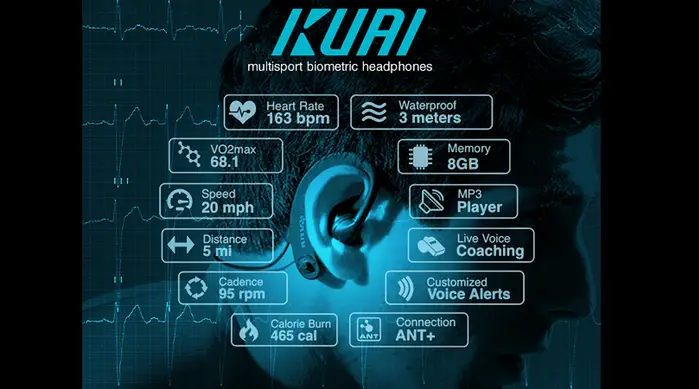KUAI Fitness Headphones