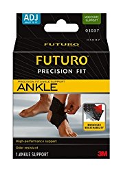 Futuro Ankle Brace Review 2017