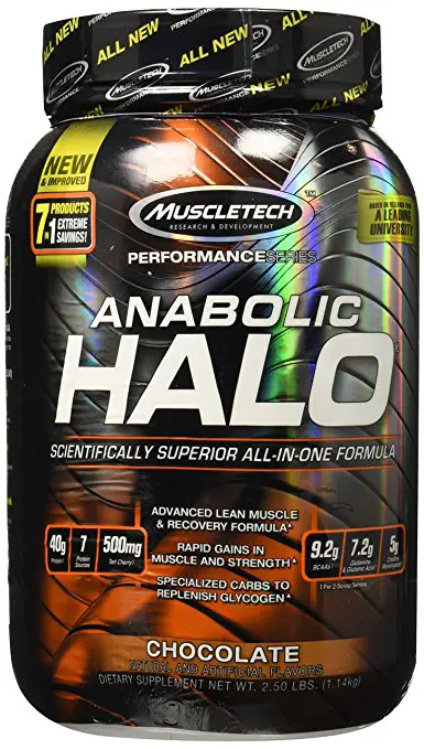 Anabolic halo как принимать