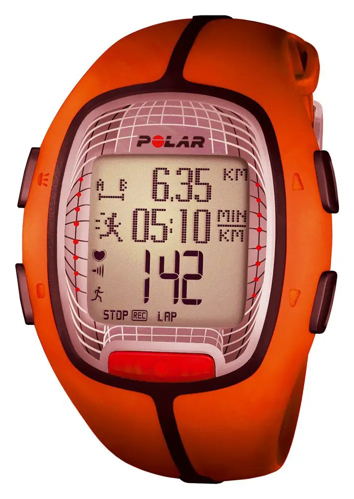 Best Calorie Tracker Review 2018 Most Accurate Fitness