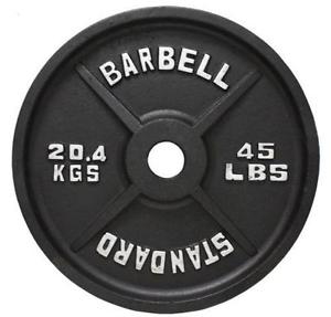 weight plates