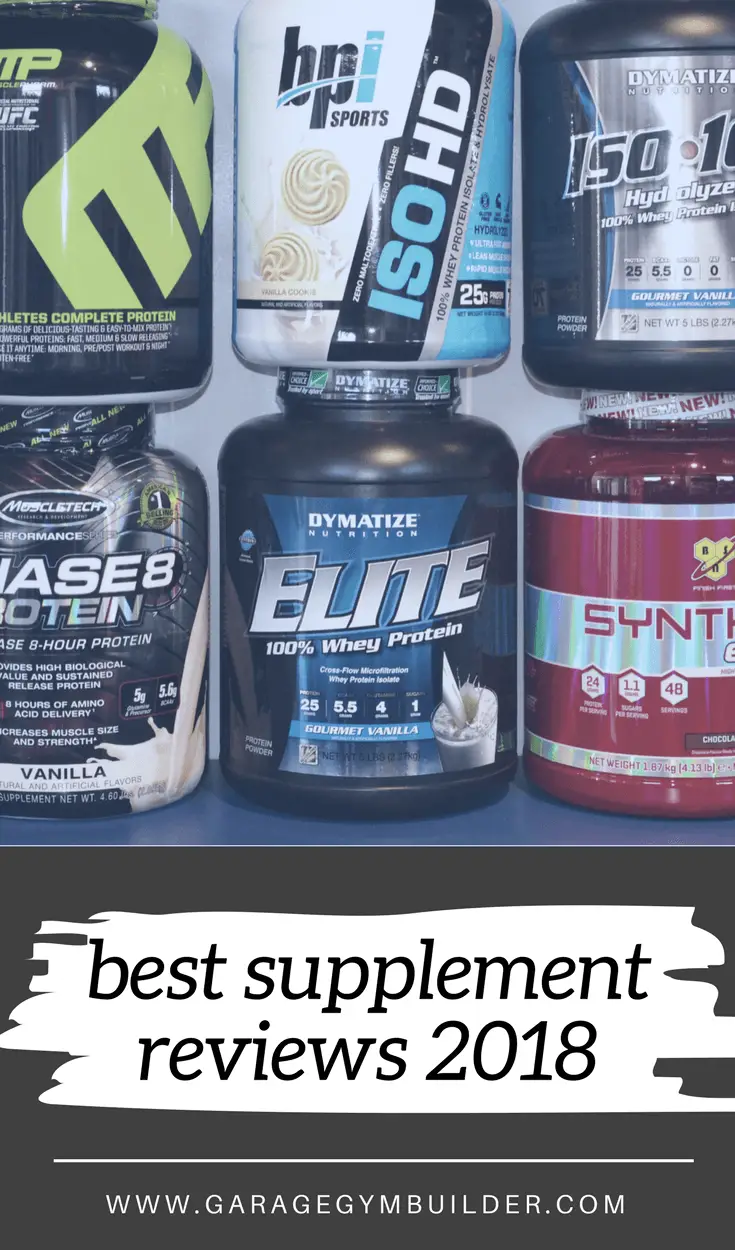 Best Supplements Review October 2018. Workout Supplements for best results