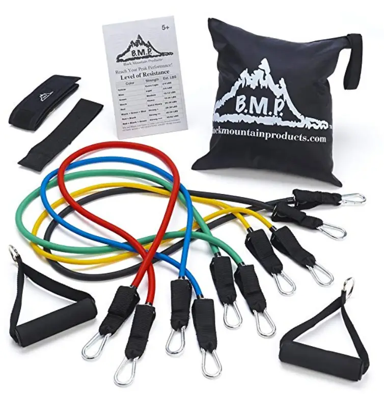 10 Best Resistance Bands Reviewed in 2024 Garage Gym Builder