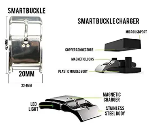 The Smart Buckle