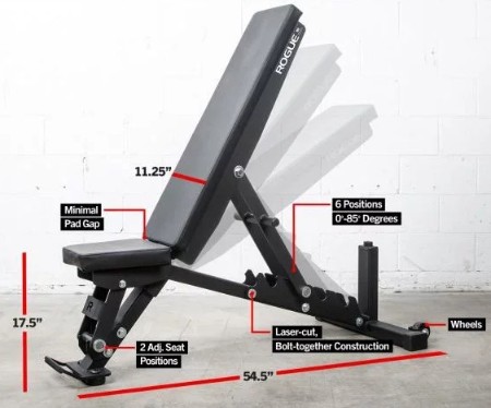 The Rogue Adjustable Bench 2.0 is stable and durable