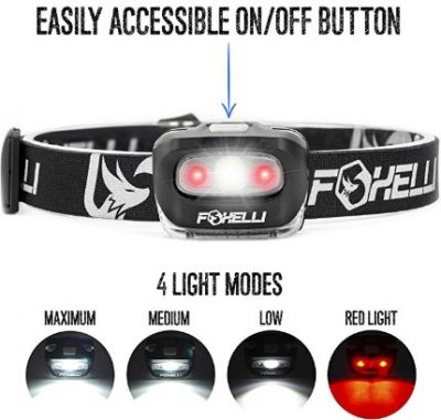 Foxelli Headlamp