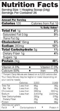 Optimal Nutrition Gold Standard Nutritional Facts