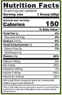 Optimum Nutrition Nutrition Facts