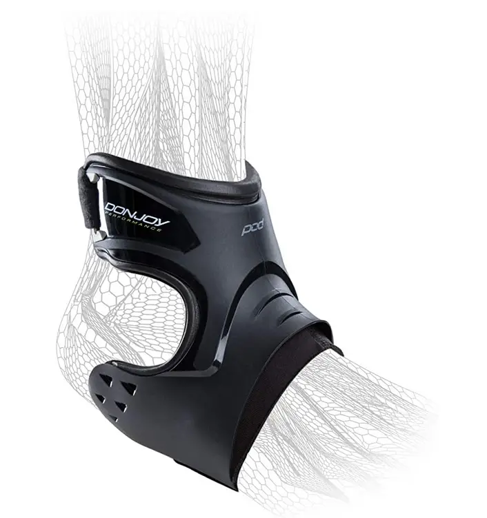 Best Braces for A Sprained Ankle Reviewed 2024 GarageGymBuilder