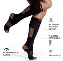 Copperjoint Performance Compression Socks