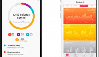 Tools for Reaching Your Fitness Goals