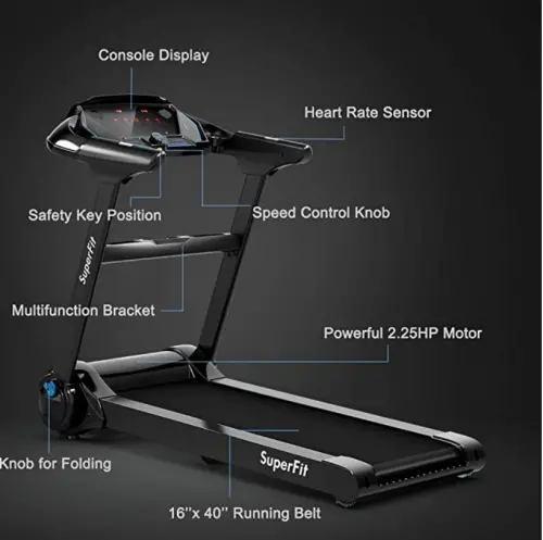 Goplus 2.25HP Large Electric Folding Treadmill specs