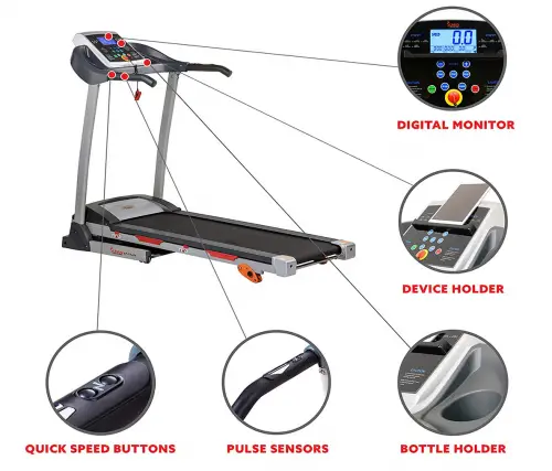 Sunny Health & Fitness Treadmill Folding Motorized Running Machine specs
