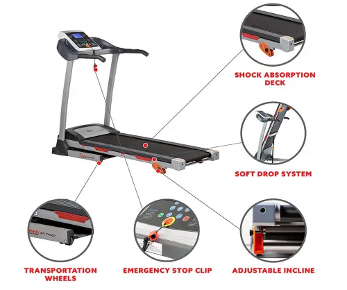 Sunny Health & Fitness Treadmill Folding Motorized Running Machine specs 2