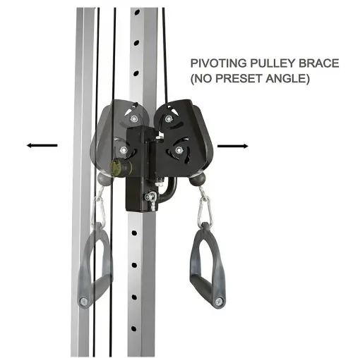 HulkFit Cable Crossover Power Cage detail