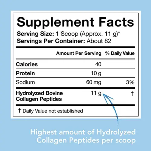 Collagen Peptides Powder 2