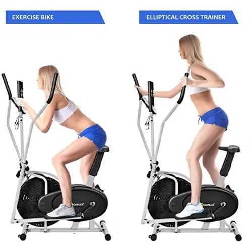 Goplus 2 IN 1 Elliptical Bike Dual Cross Trainer Machine 2