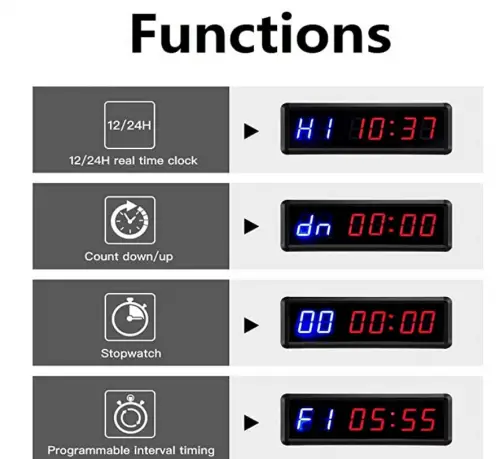 BTBSIGN LED Interval Timer Count Down/Up Clock Stopwatch with Remote for Home Gym Fitness