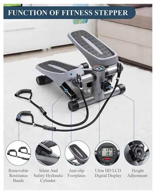 MaxKare Mini Fitness Stepper for Exercise Stepper