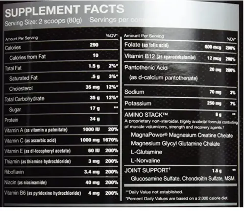 Myogenix After Shock