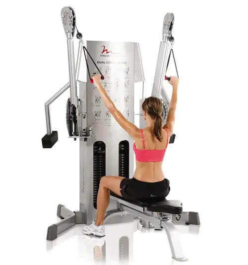 FreeMotion EXT Dual Cable Cross Gyms