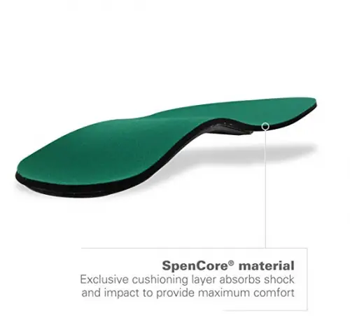 Spenco Rx Orthotic