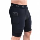 image of Sport It Compression Shorts