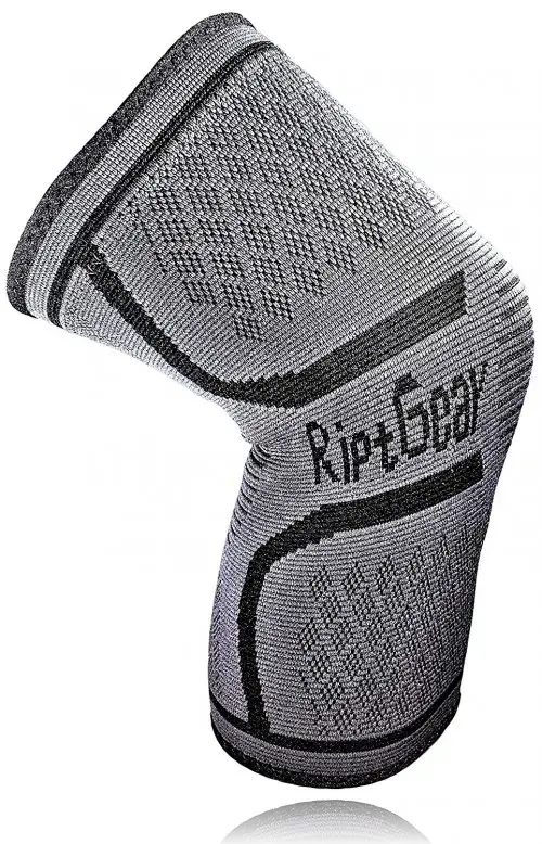 RiptGear